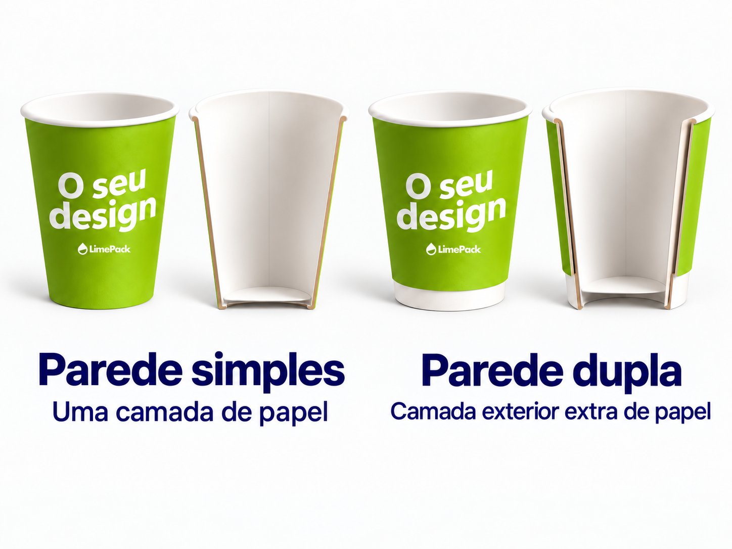 Copos de papel de parede simples e dupla em corte, com uma camada exterior adicional que termina acima da base.